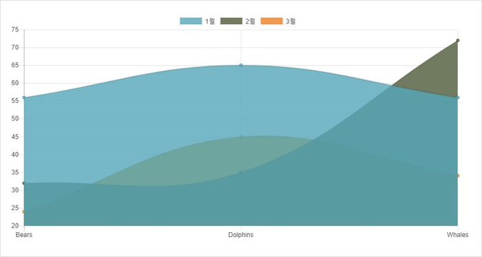 mb-file.php?path=2018%2F03%2F21%2FF1668_%EA%BA%BD%EC%9D%80%EC%84%A01.JPG